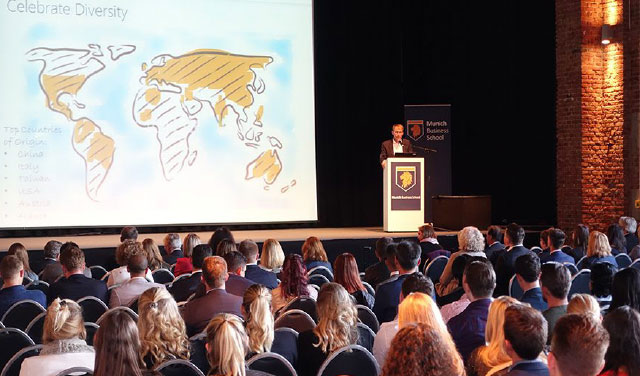 Munich Business School (MBS)